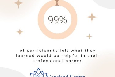 99% Said it Helped Career